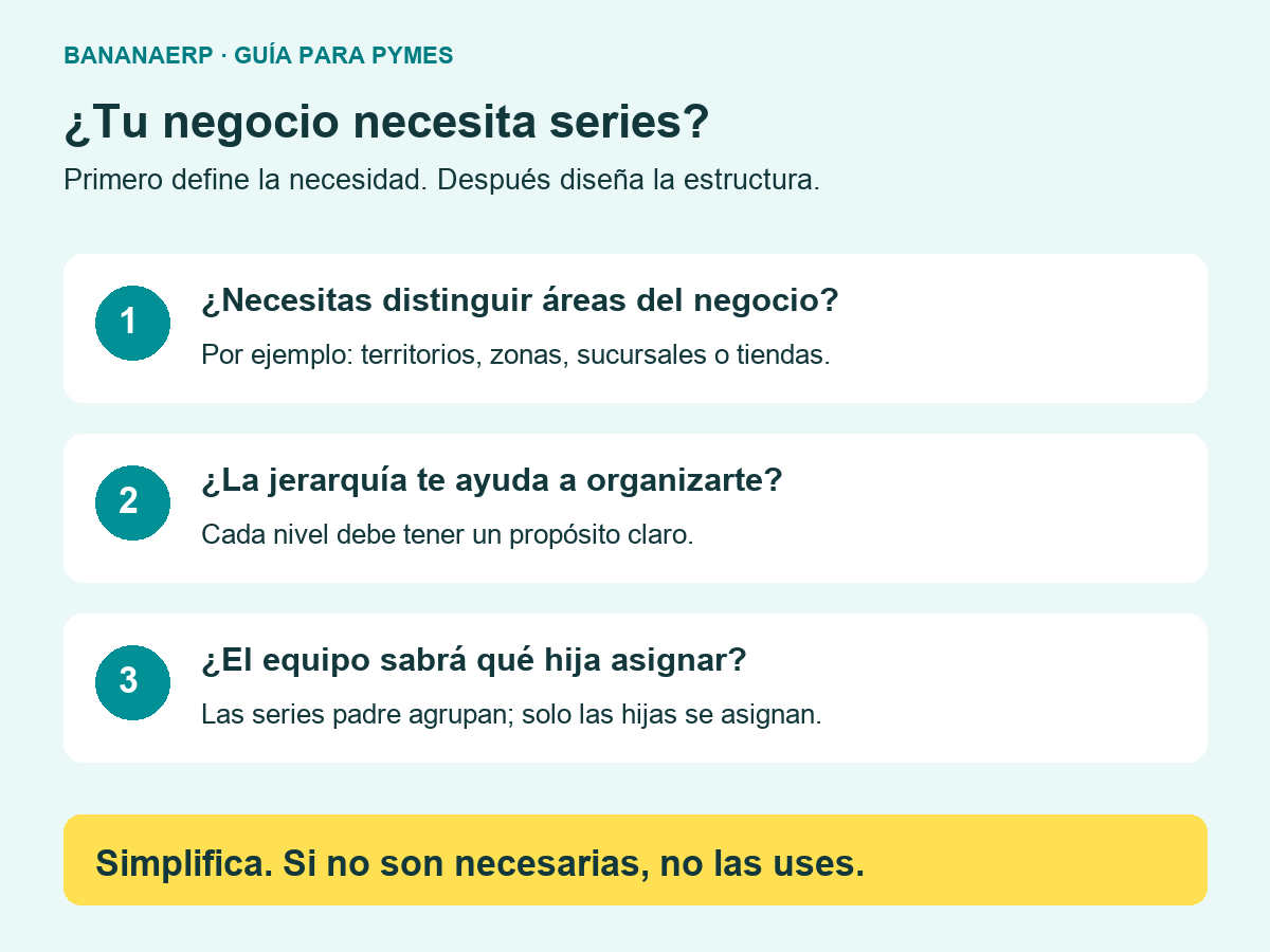 Tres preguntas antes de utilizar series: necesitas distinguir áreas, la jerarquía aporta claridad y el equipo entenderá qué hija asignar. Si no son necesarias, no las uses.